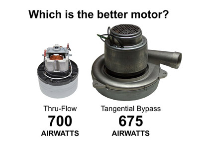 airwatts-motors